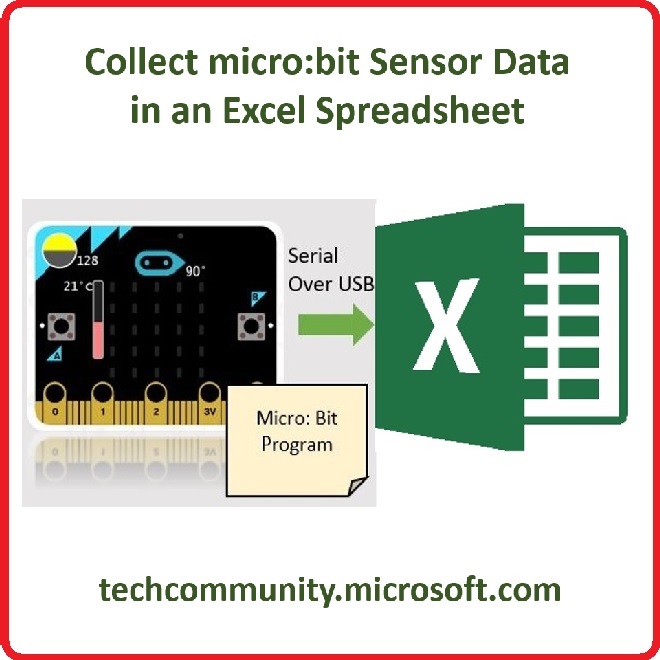 Microbit Sensor Data in Excel