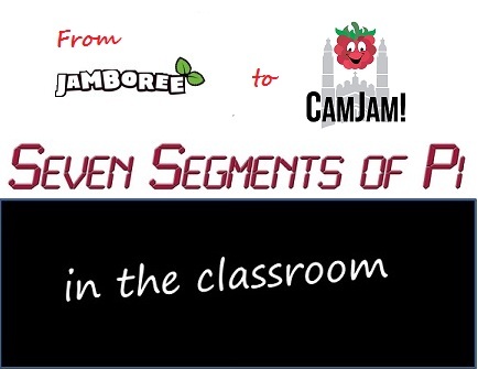 Seven Segments of Pi in the Classroom